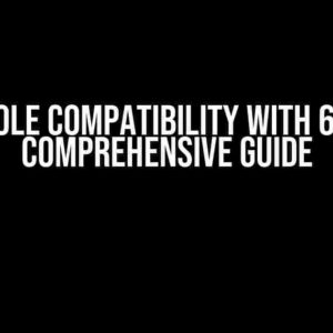 Win32OLE Compatibility with 64bit: A Comprehensive Guide